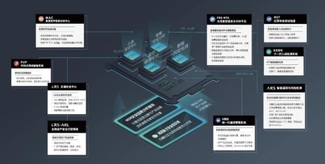斗象科技膺選2020年度上海市人工智能創新發展專項資金支持單位 聚焦網絡科技研發，驅動智能安全新未來