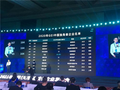 賦能數字經濟，聚好看科技榮膺2021年度山東省大數據企業50強